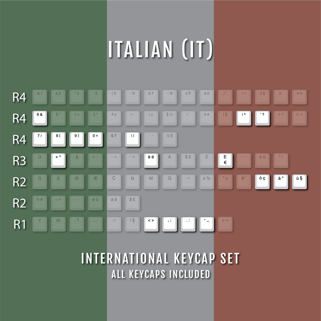 Navy International ABS Keycap Conversion Kit Krome Keycaps LTD danish, french, german, italian, norwegian, portuguese, spanish, swedish, swiss