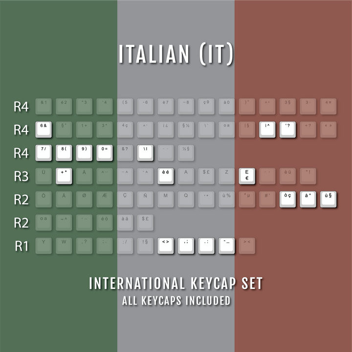 Yellow Backlit International Keycap Kit - ABS - Multiple Languages - kromekeycaps