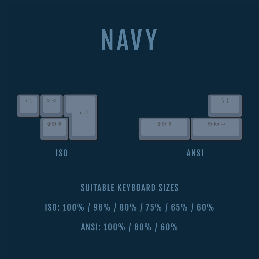 ANSI/ISO - Standard Conversion Kits - Navy Krome Keycaps LTD Conversion Kit