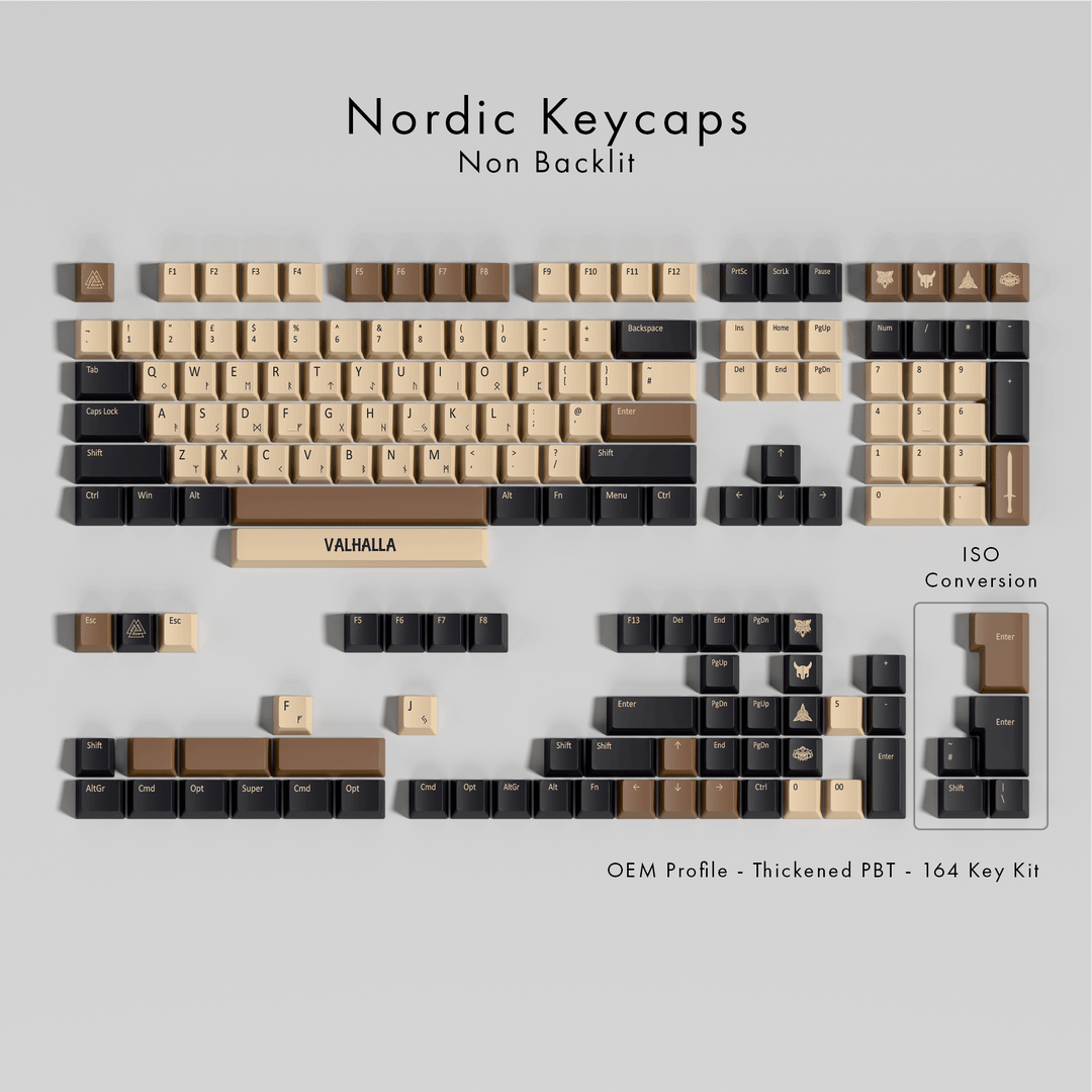 Nordic PBT keycaps set on a gray background with product details.