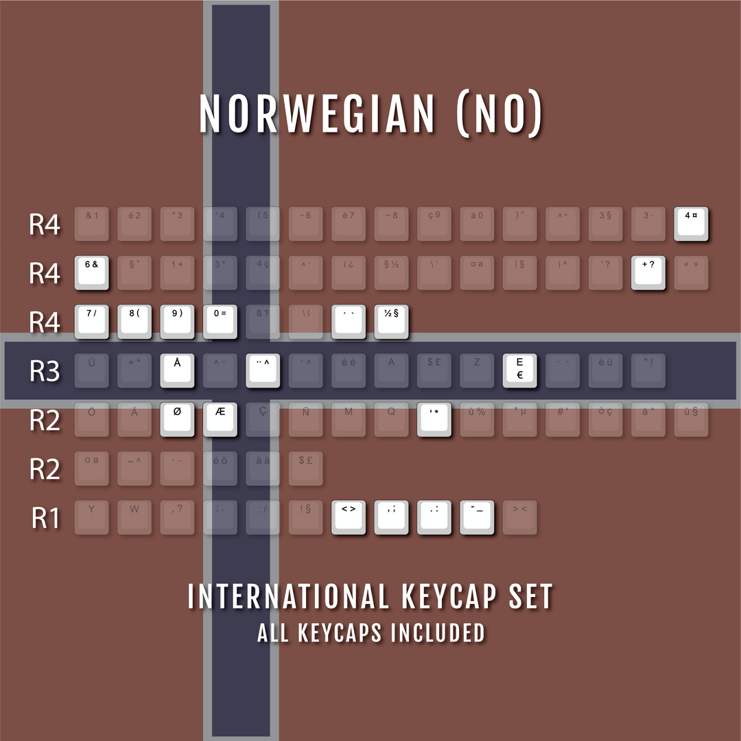 Light Grey Backlit International Keycap Kit - ABS - Multiple Languages - kromekeycaps