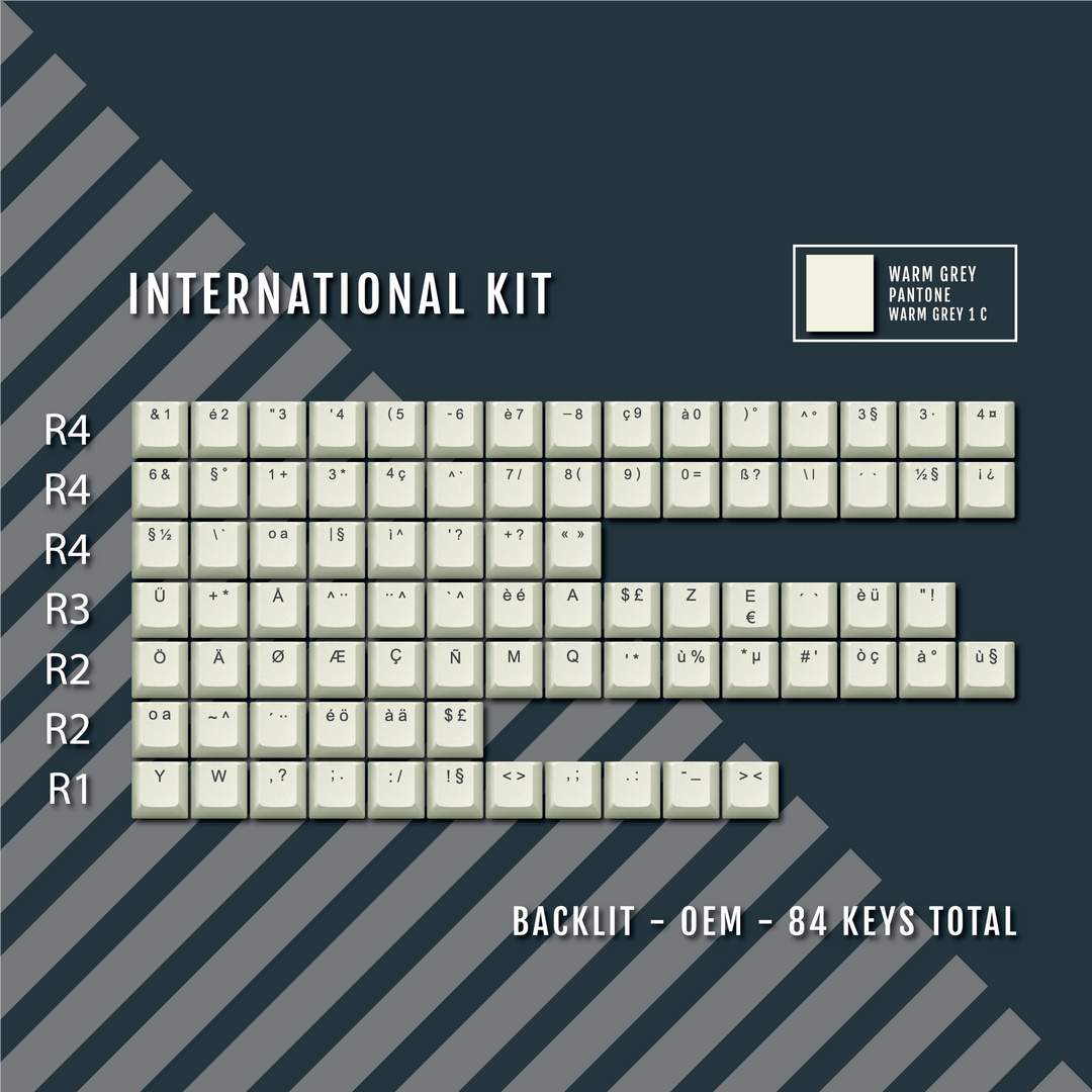 Keycap Kit Off White International ABS Keycap Conversion Kit – Krome Keycaps LTD