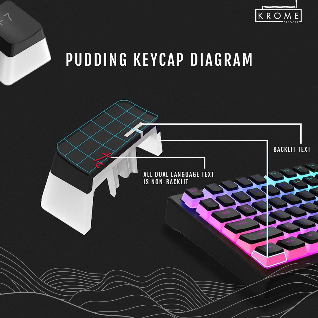 Grey UK & Korean Dual Language PBT Pudding Keycaps