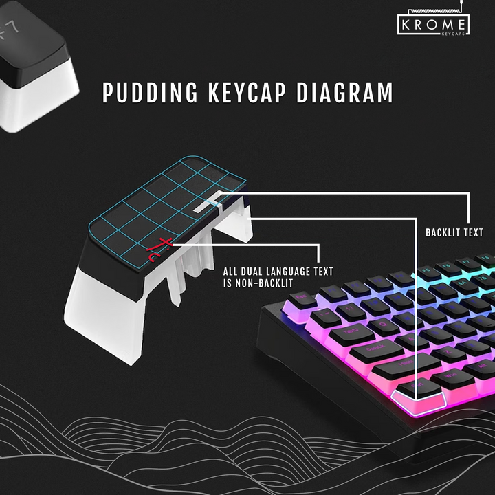 Blue Swedish Dual Language PBT Pudding Keycaps Krome Keycaps LTD swedish