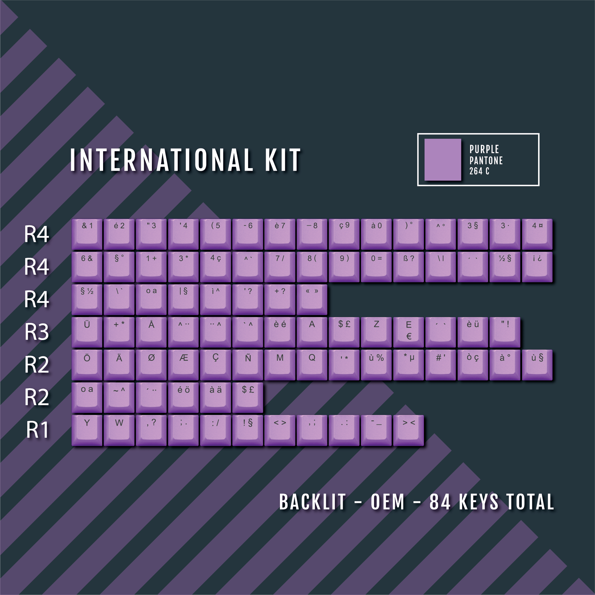 Keycap Kit Purple International ABS Keycap Conversion Kit – Krome Keycaps LTD