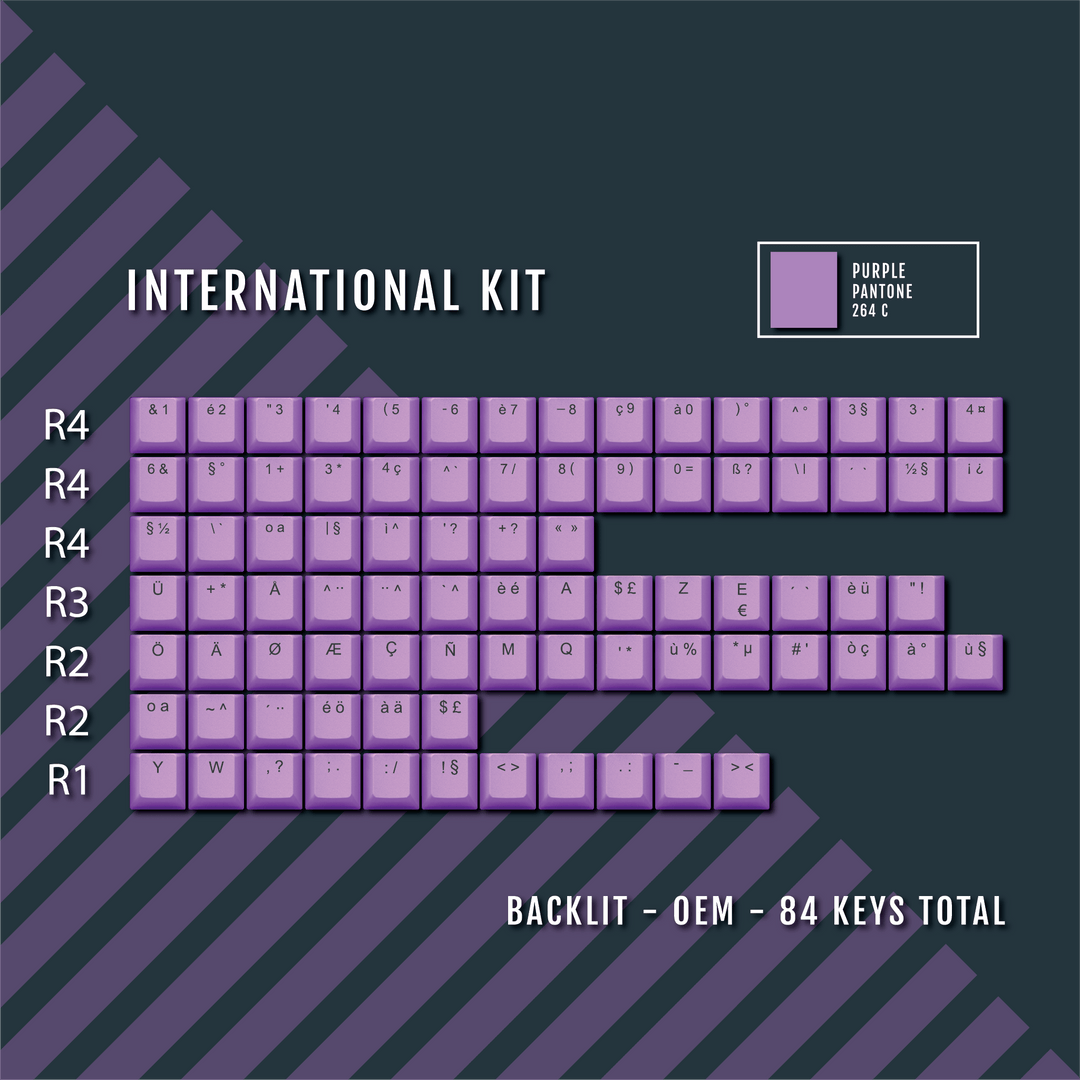 Purple International ABS Keycap Conversion Kit