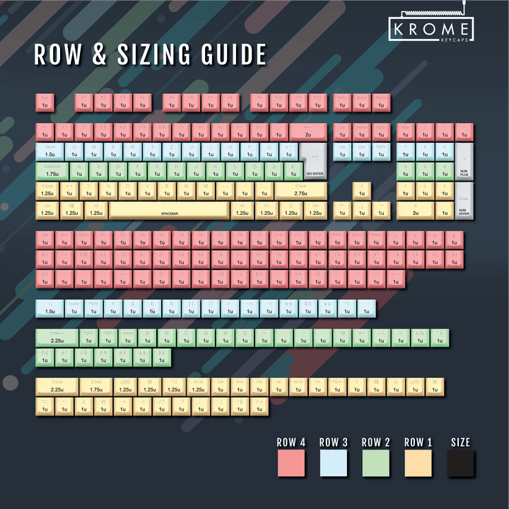 Black Backlit German Keycaps - ISO-DE - Windows & Mac - kromekeycaps