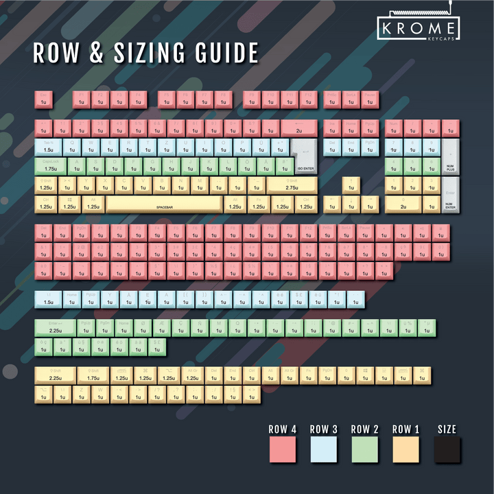 Yellow Norwegian (ISO-NO) Backlit ABS Keycaps for Windows & Mac Krome Keycaps LTD norwegian