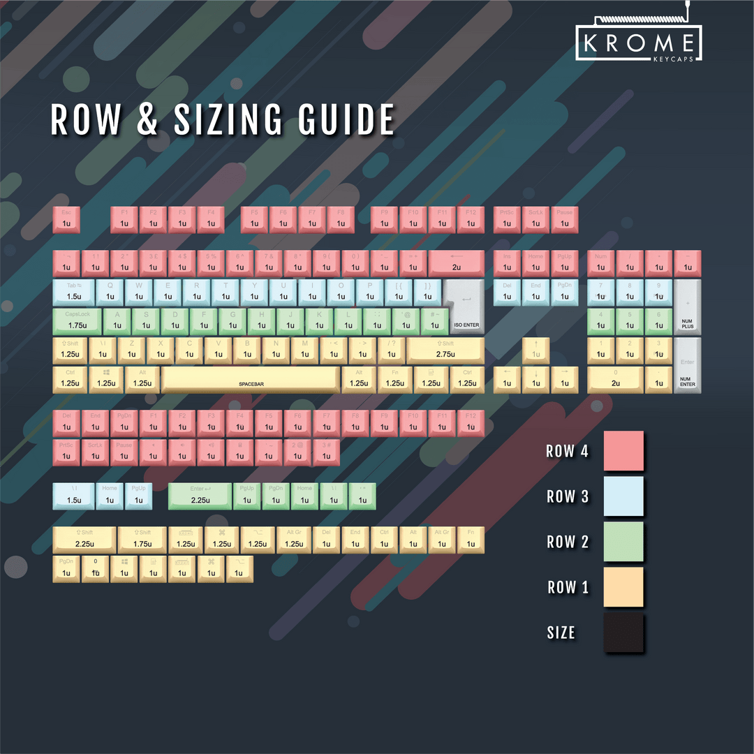 Black Backlit UK Keycaps - ISO/ANSI - Windows & Mac - kromekeycaps