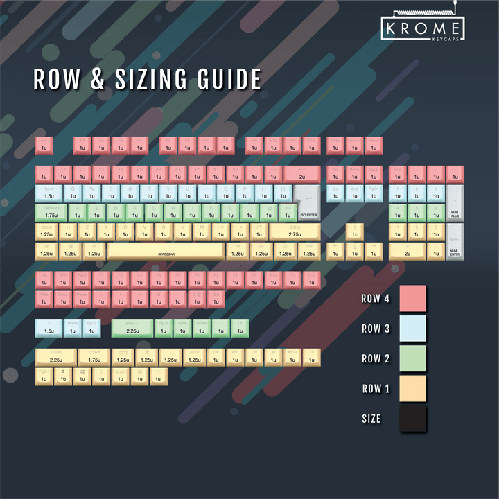 Light Pink Backlit UK Keycaps - ISO/ANSI - Windows & Mac - kromekeycaps