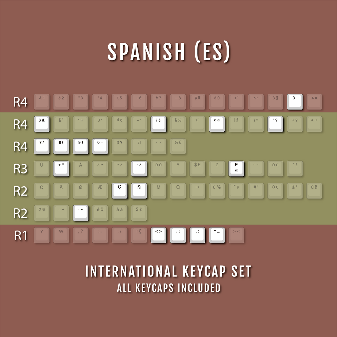 Yellow Backlit International Keycap Kit - ABS - Multiple Languages - kromekeycaps