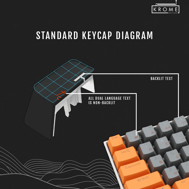 UK Orange PBT Keychron (Layout) Keycaps - 100% Size - Dual Language Keycaps - kromekeycaps