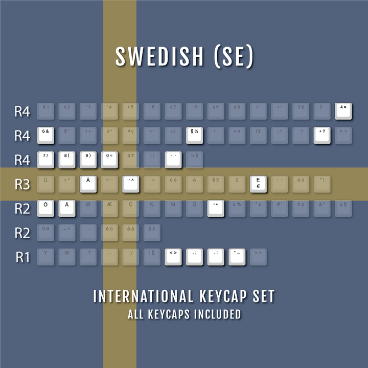 White International ABS Keycap Conversion Kit Krome Keycaps LTD danish, french, german, italian, norwegian, portuguese, spanish, swedish, swiss