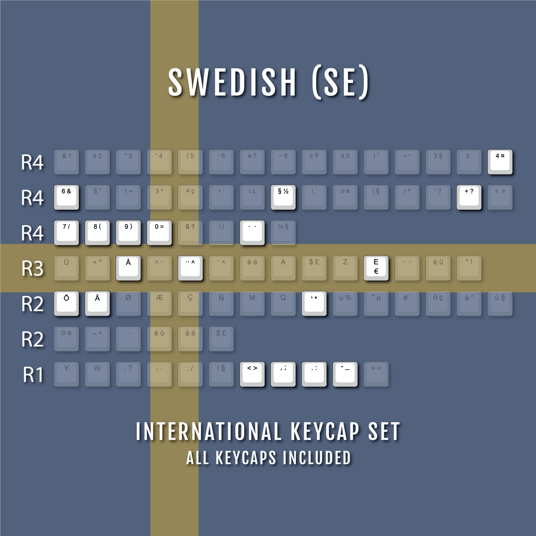 Yellow Backlit International Keycap Kit - ABS - Multiple Languages - kromekeycaps