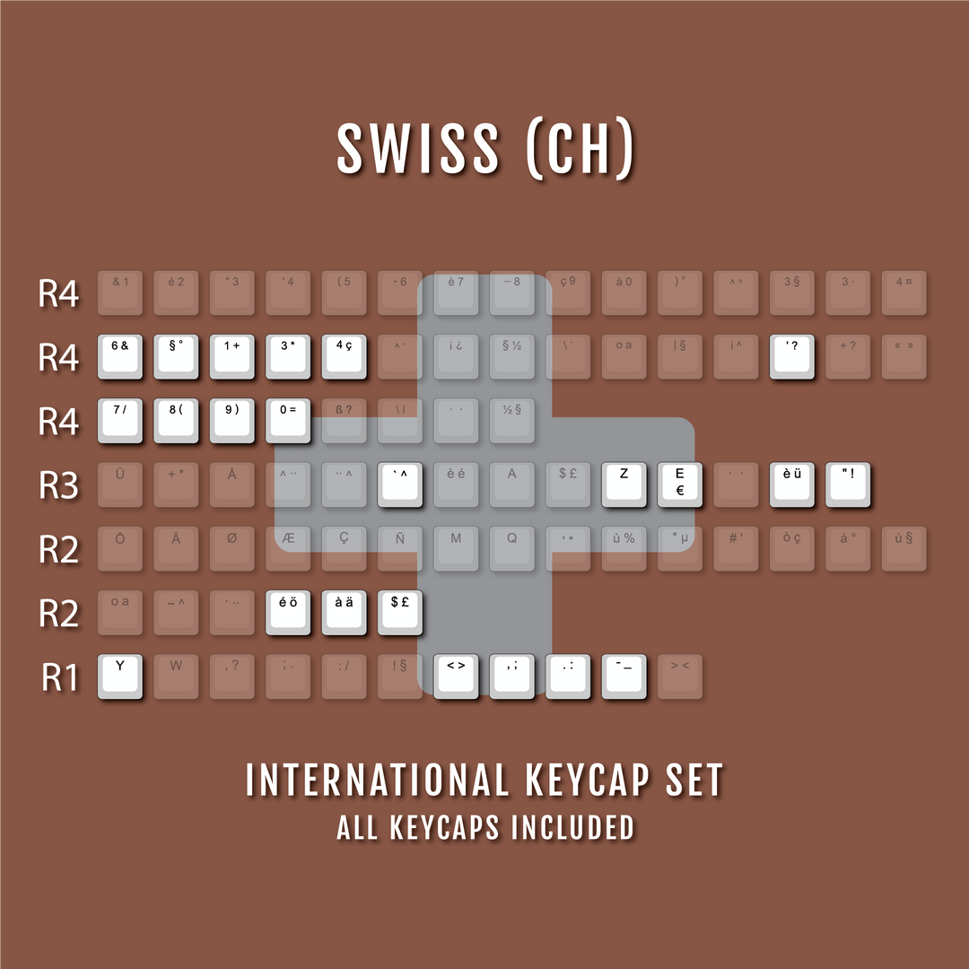 Light Grey Backlit International Keycap Kit - ABS - Multiple Languages - kromekeycaps