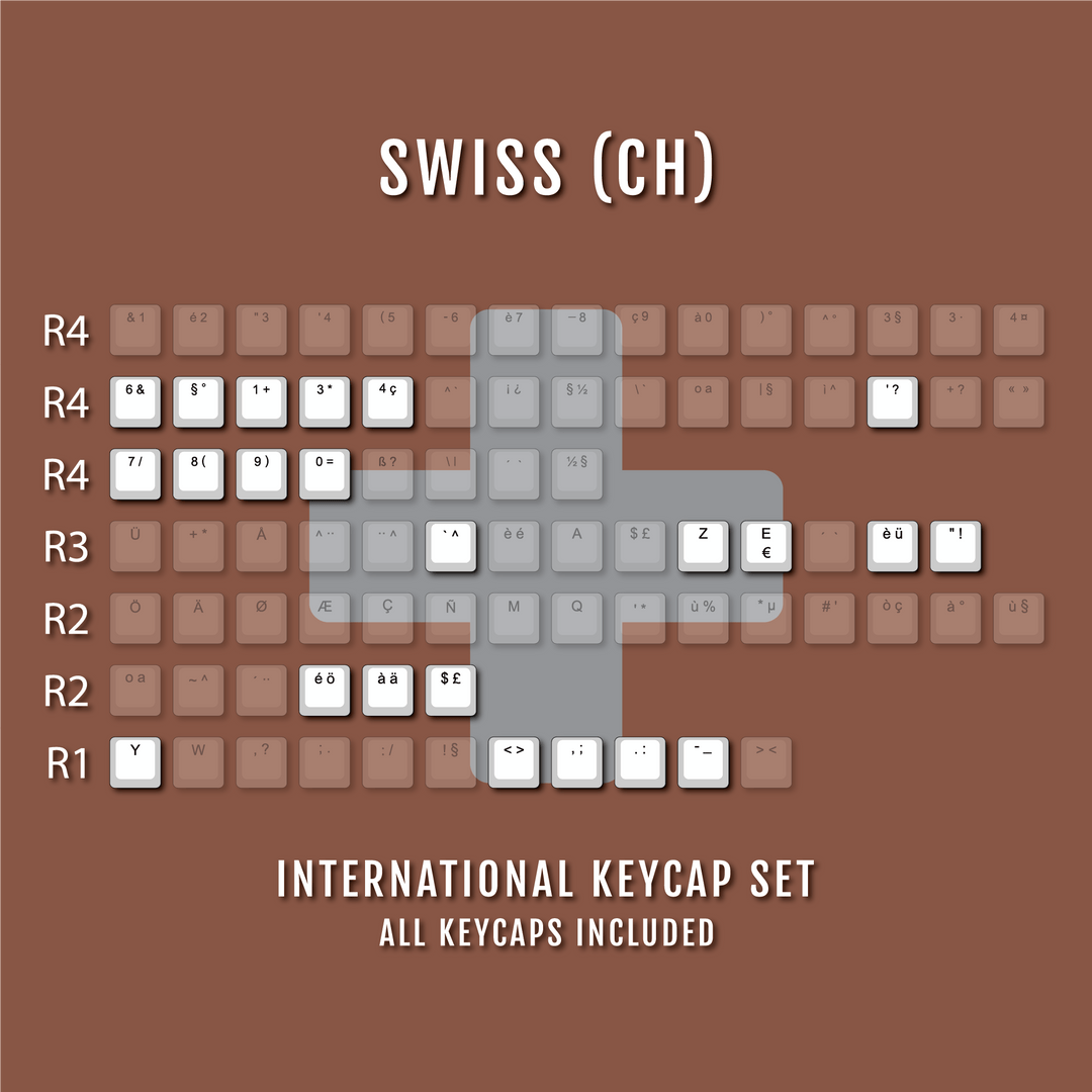 Off White International ABS Keycap Conversion Kit Krome Keycaps LTD danish, french, german, italian, norwegian, portuguese, spanish, swedish, swiss