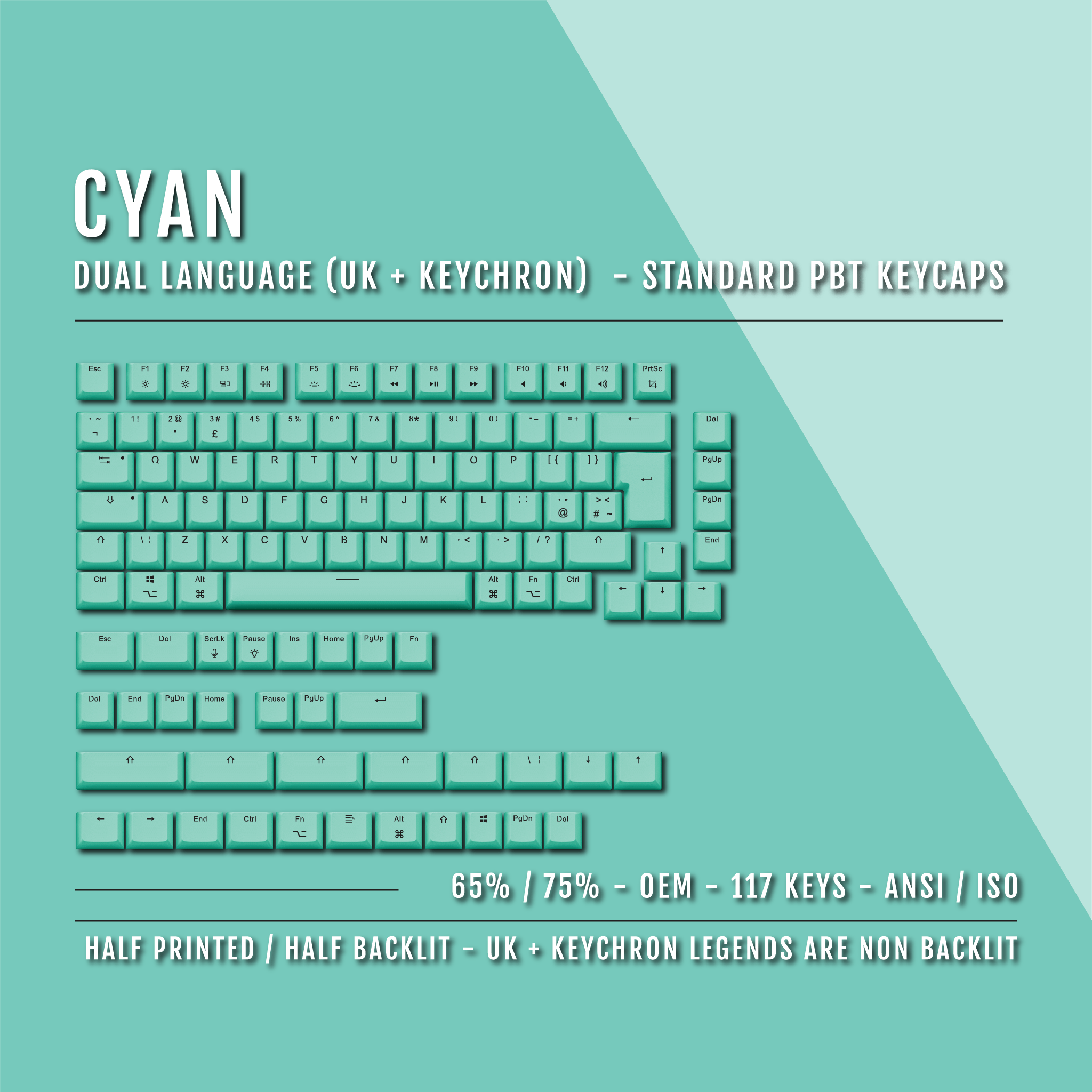 UK Cyan PBT Keychron (Layout) Keycaps - 65/75% Sizes - Dual Language K ...