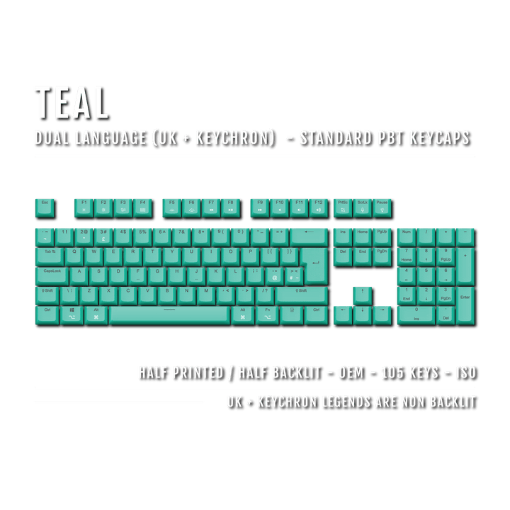 Teal UK & Keychron (Layout) Dual Language PBT Keycaps Krome Keycaps LTD mac & multimedia