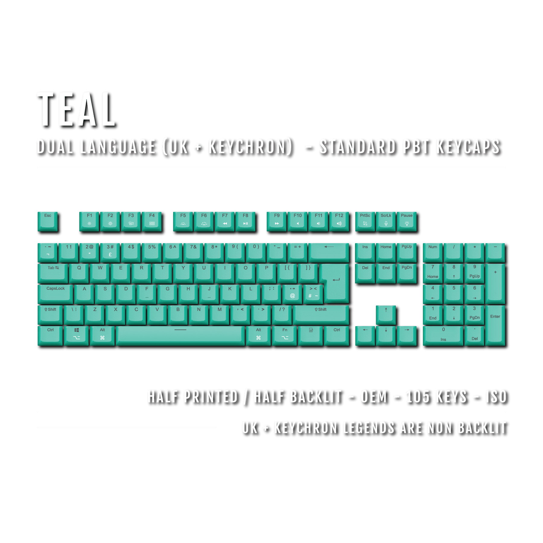 UK Teal PBT Keychron (Layout) Keycaps - 100% Size - Dual Language Keyc ...