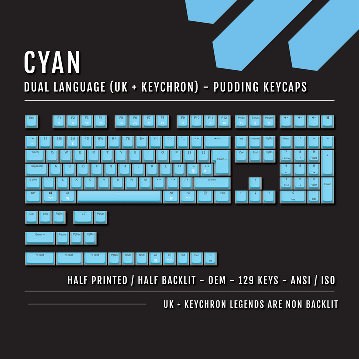 Cyan UK & Keychron (Layout) Dual Language PBT Pudding Keycaps