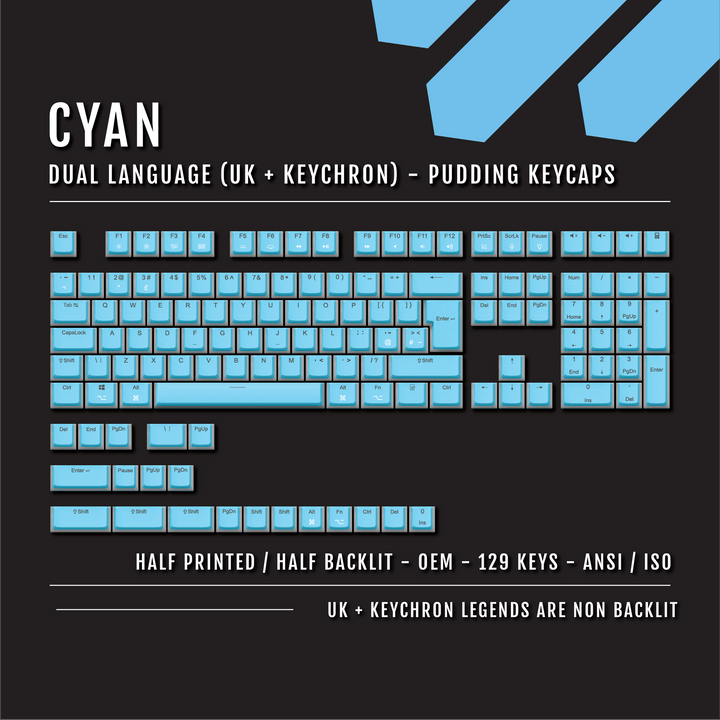 Cyan UK & Keychron (Layout) Dual Language PBT Pudding Keycaps Krome Keycaps LTD Mac & Multimedia Pudding
