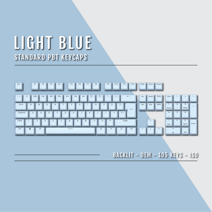 Light Blue Backlit PBT Keycaps Krome Keycaps LTD Single Colour, USA