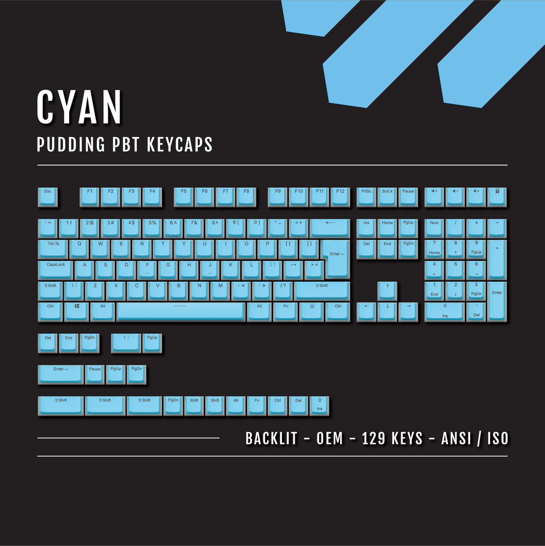 Cyan Backlit PBT Pudding Keycaps