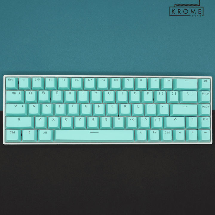 Cyan PBT Hungarian Keycaps - ISO-HU - 65/75% Sizes - Dual Language Keycaps - kromekeycaps