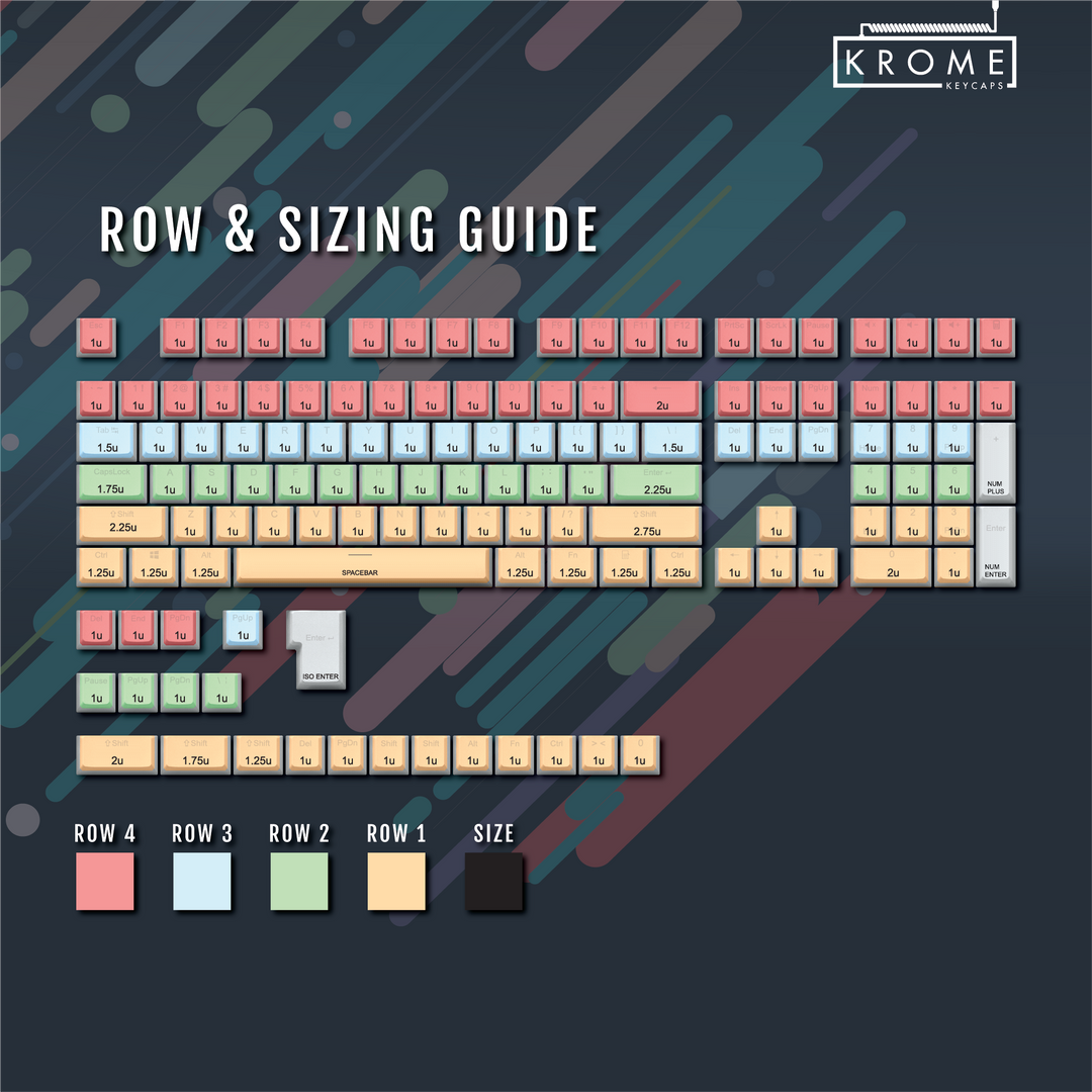 Light Blue Backlit PBT Pudding Keycaps – Krome Keycaps LTD