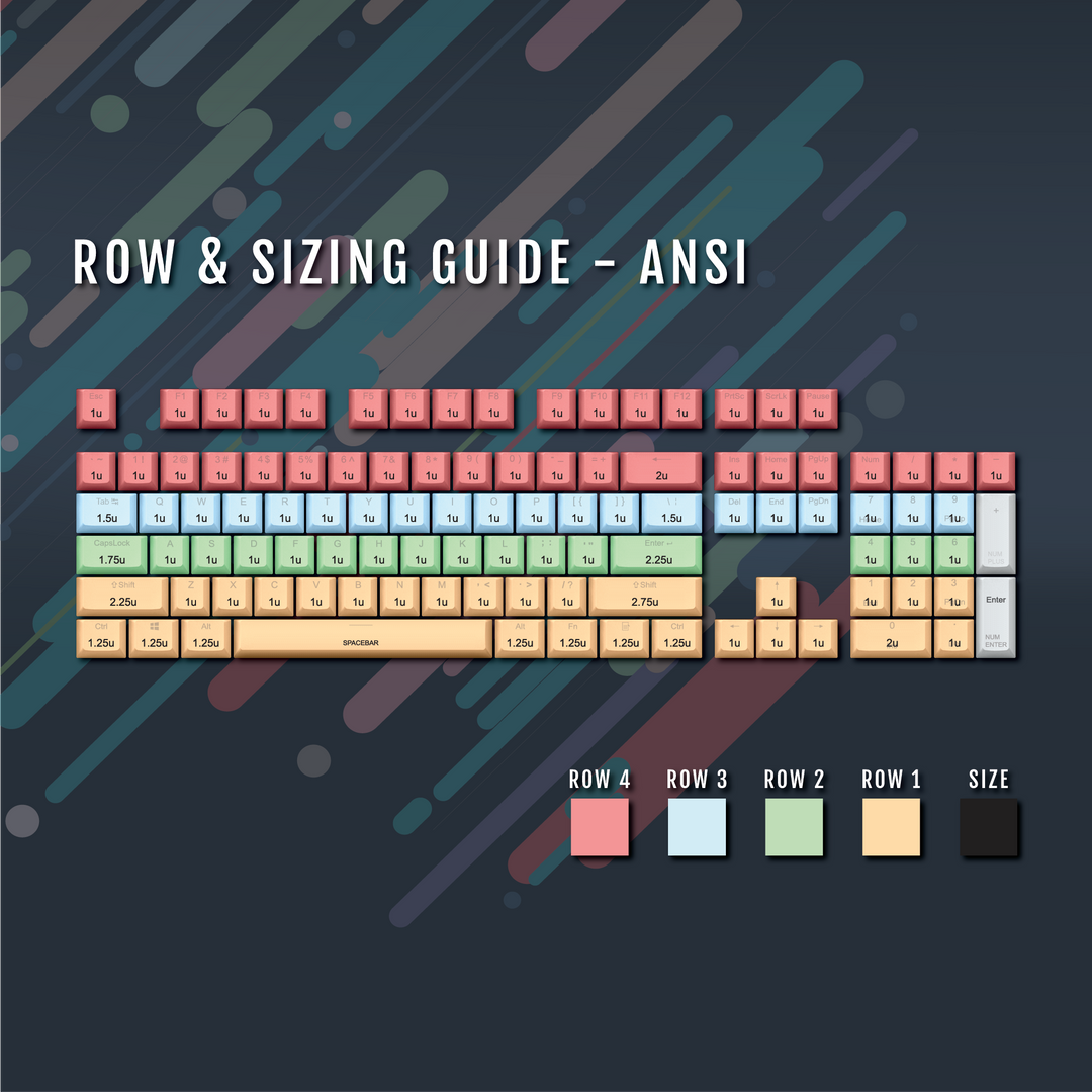 Green UK & Keychron (Layout) Dual Language PBT Keycaps