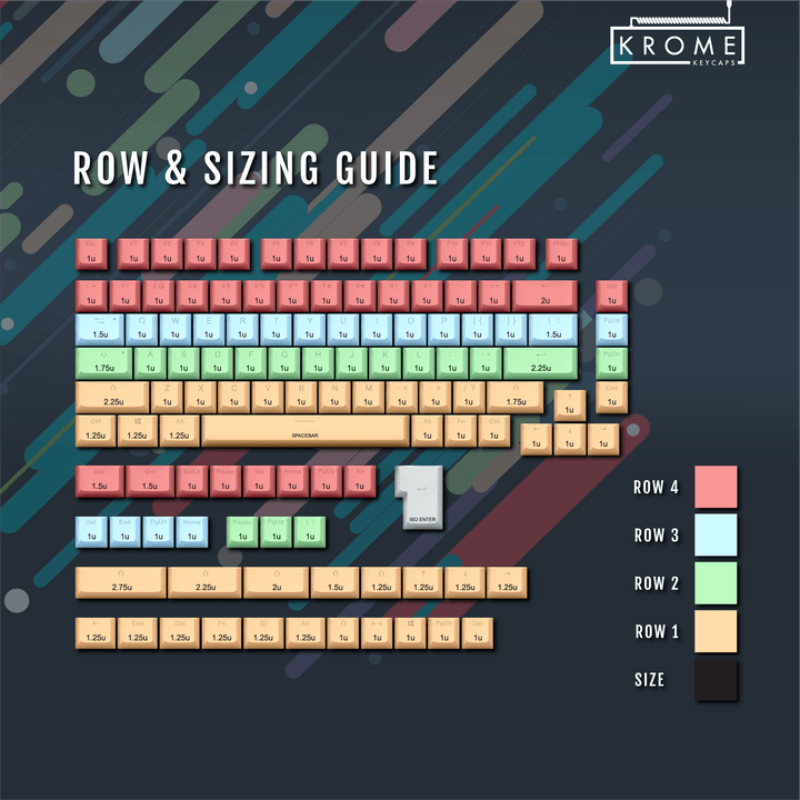 Brown Backlit PBT Keycaps – 65/75% Krome Keycaps LTD Single Colour, USA