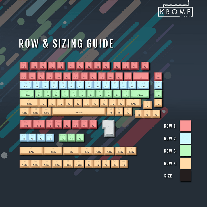 Black Hungarian (ISO-HU) Dual Language PBT Keycaps - 65/75% Krome Keycaps LTD hungarian