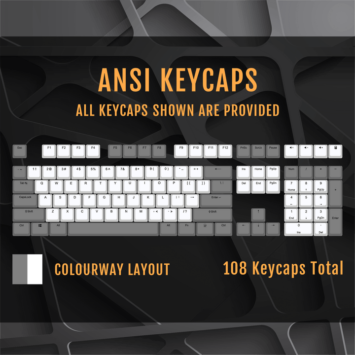 ANSI - Pudding Lime & Turquoise PBT Keycaps Krome Keycaps LTD Pudding Multi