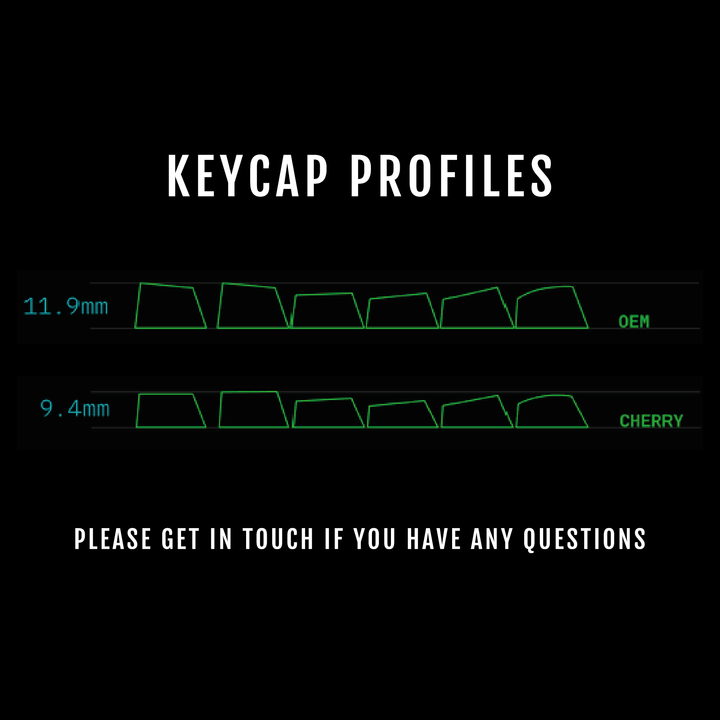 BREACH - Valorant Keycaps - Agent Abilities Krome Keycaps LTD valorant