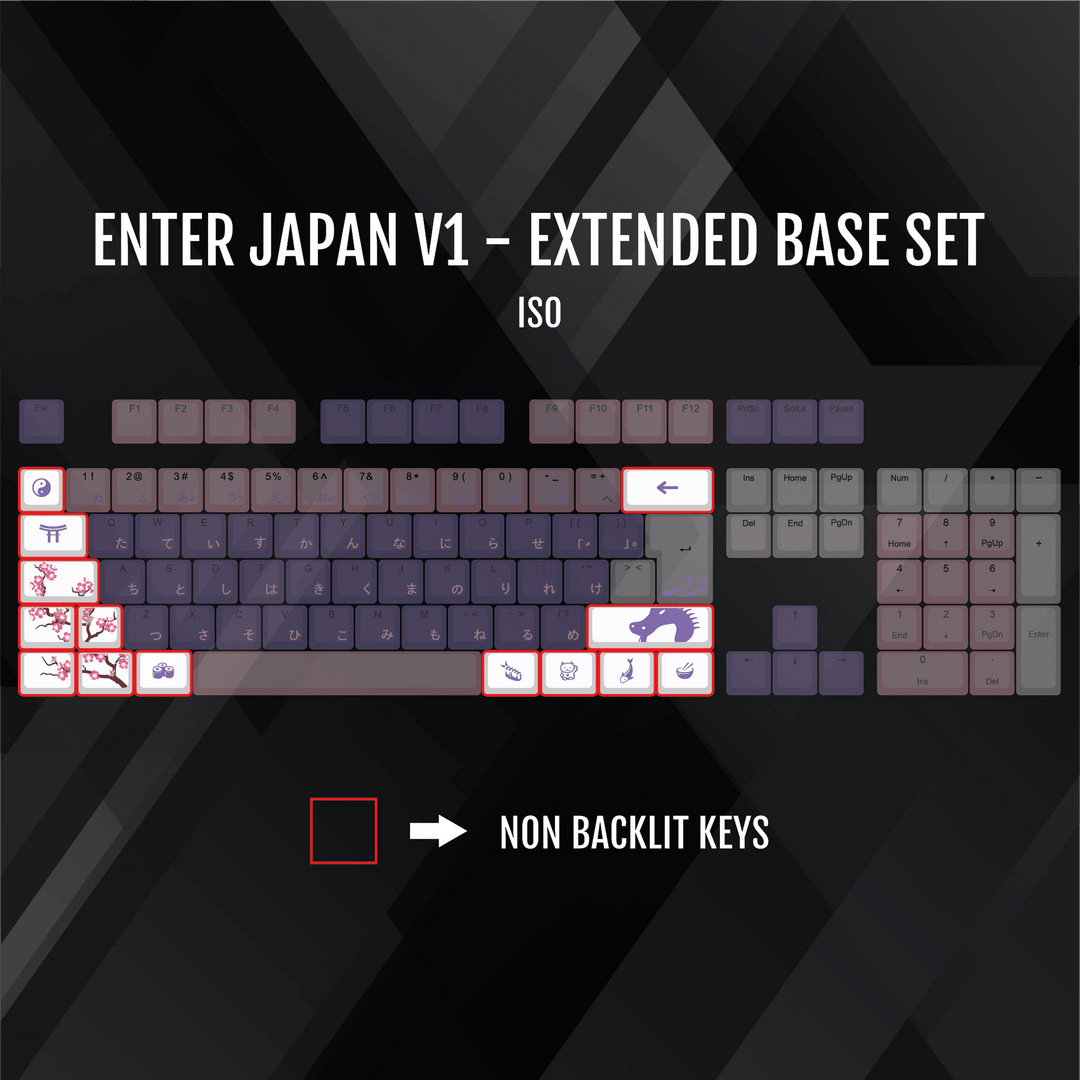 ISO/ANSI - Enter Japan V1 - White / Pink / Purple PBT Keycaps - kromekeycaps