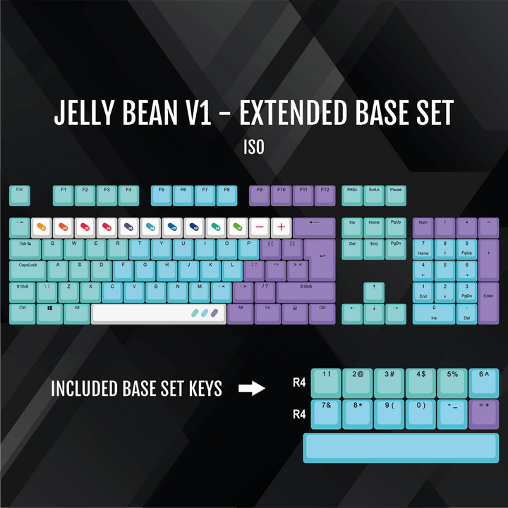 ISO/ANSI - Jelly Bean V1 - Teal / Blue / Purple / White PBT Keycaps - kromekeycaps