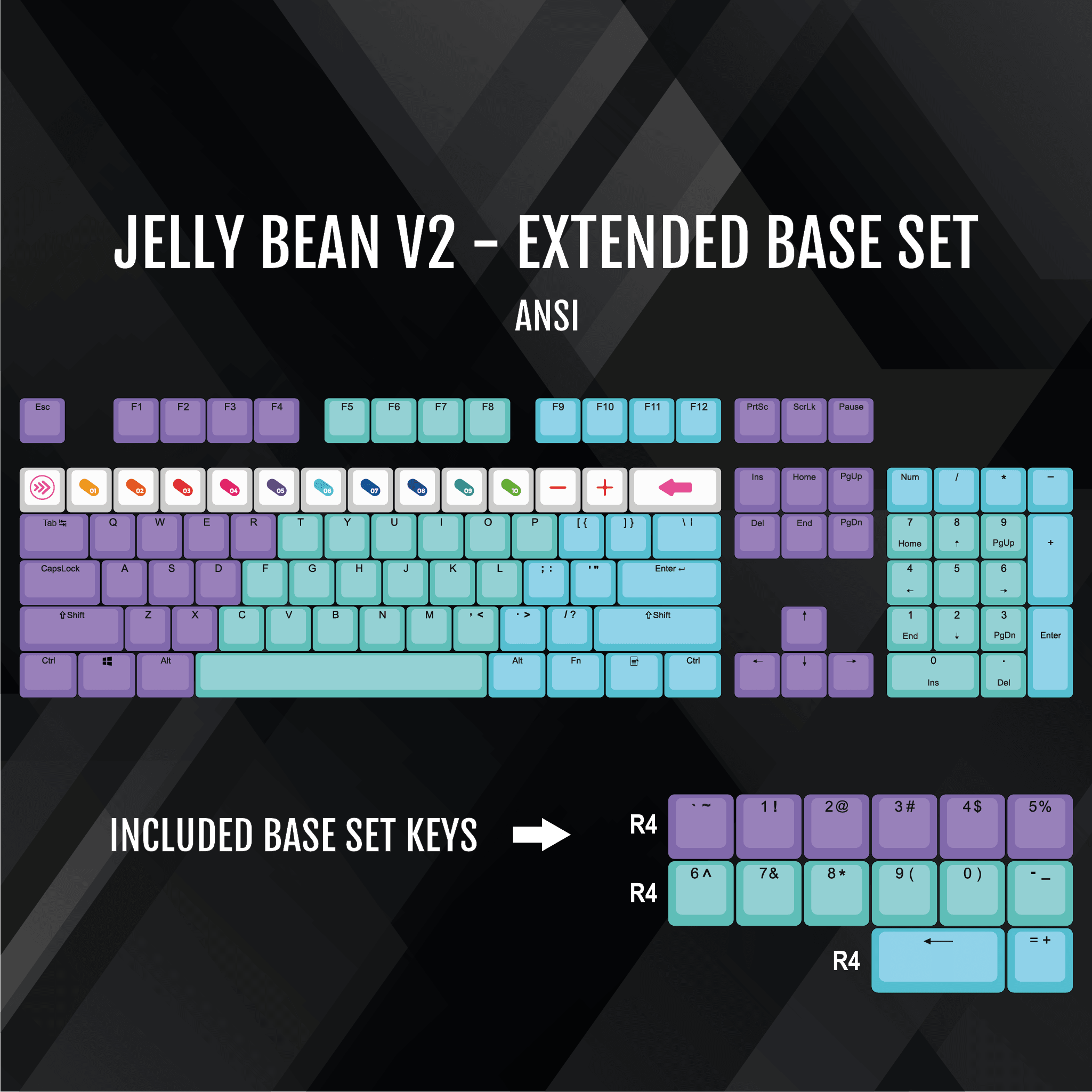 ISO/ANSI - Jelly Bean V2 - Teal / Blue / Purple / White PBT Keycaps ...