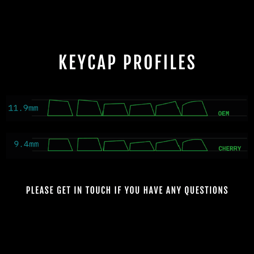 OMEN Valorant Keycaps Agent Abilities Krome Keycaps LTD