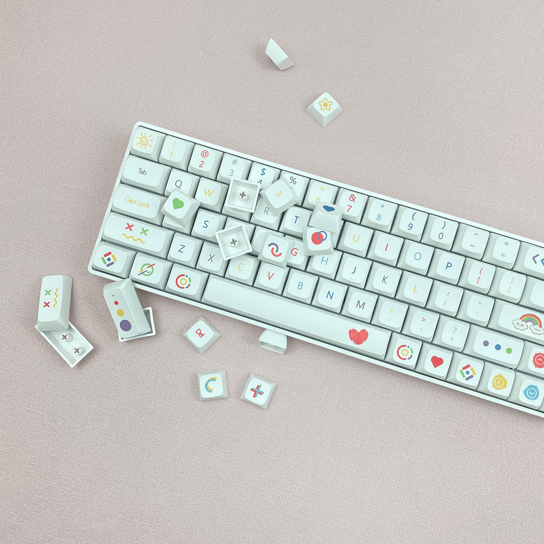 Xda Keycaps Meaning Stores Online