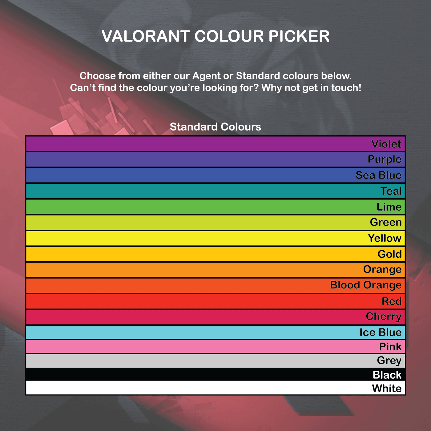 Valorant Keycap Names Valorant Keycaps Kromekeycaps